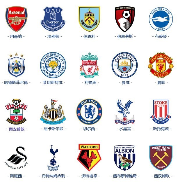 极易被对手 极易被对手